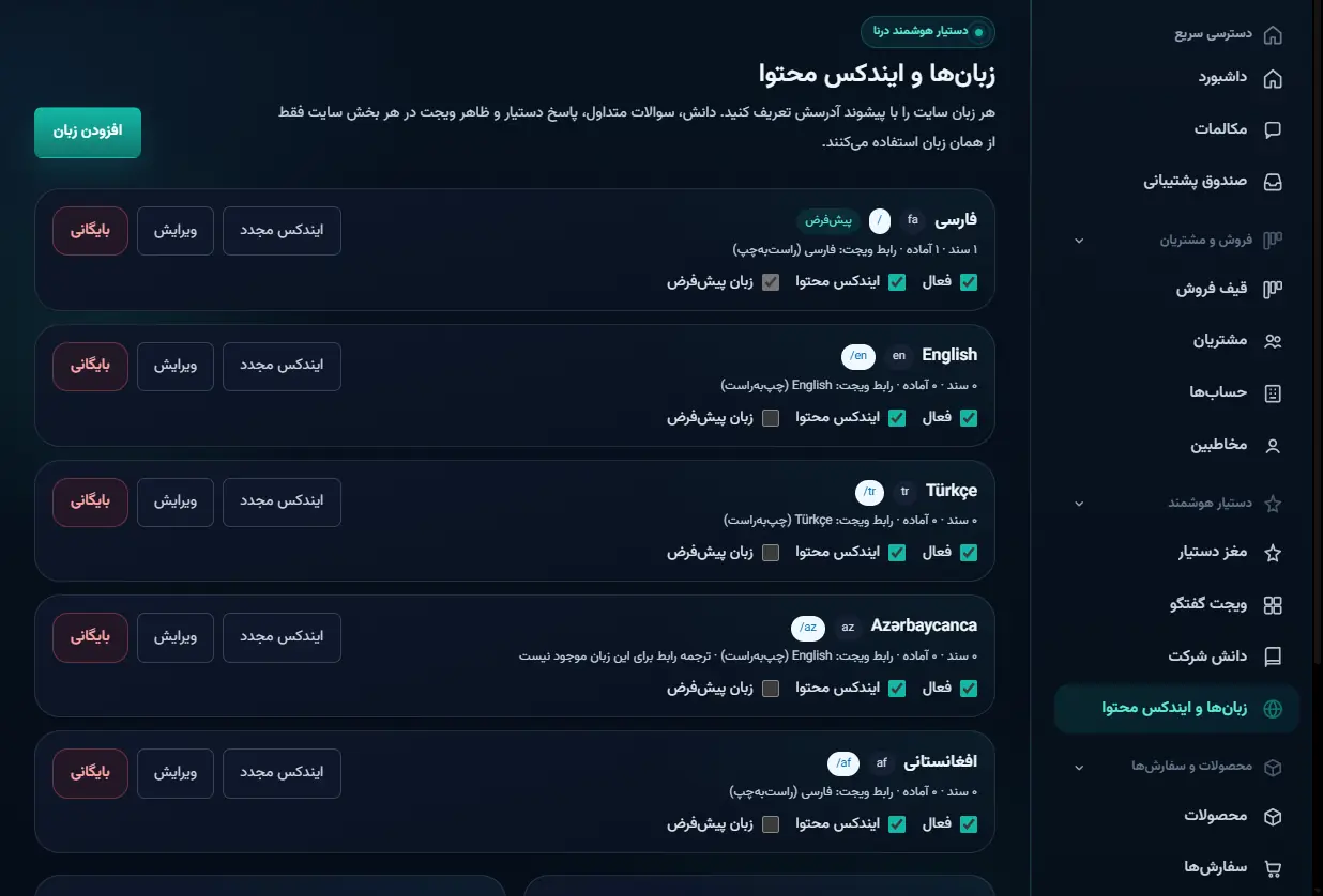 فهرست زبان‌های دانش و ویجت با پیشوند آدرس